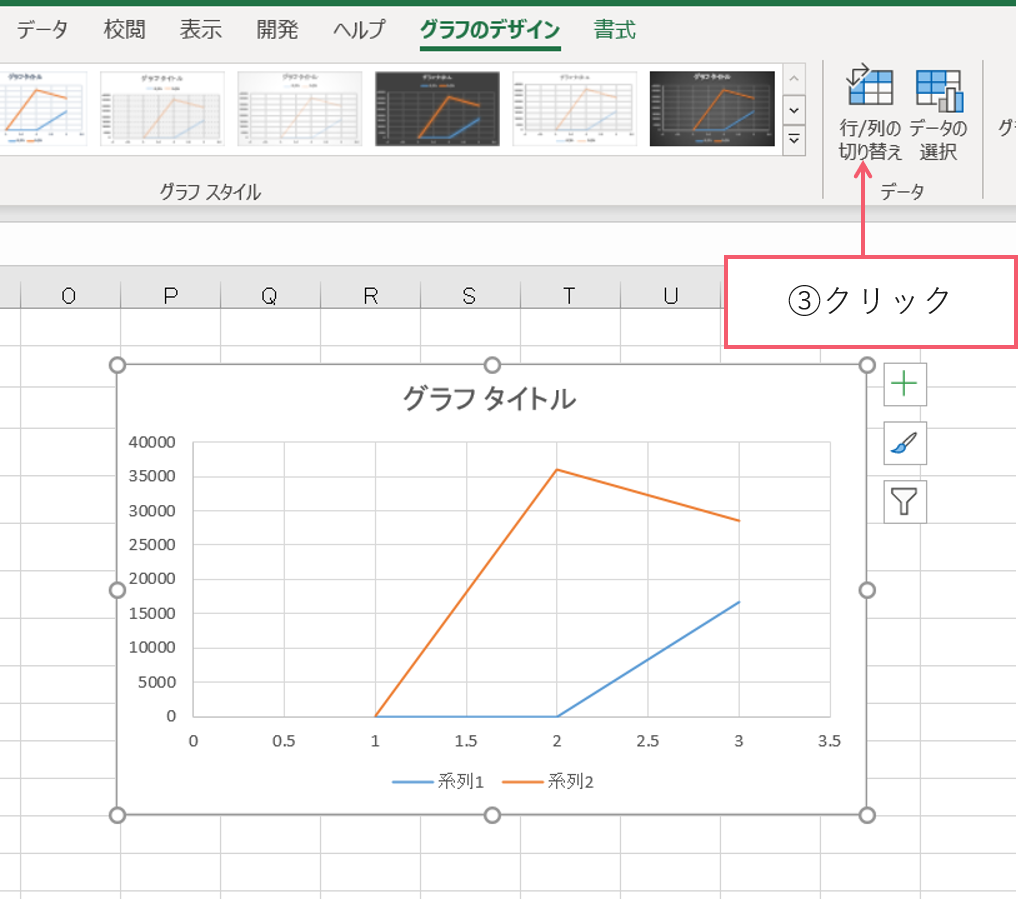 Excelで損益分岐点をグラフで表示する方法 Youtubeパソコンスキルup講座